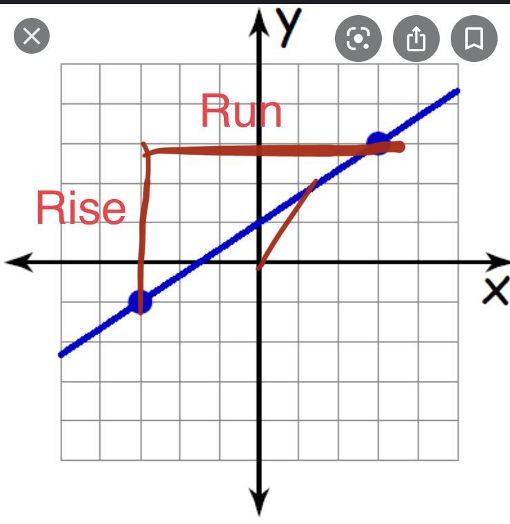 Some One help me with this-example-1