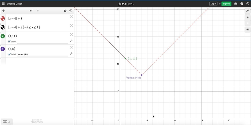 What is the minimum value of the function g(x) = |x – 4| + 8 on the interval [-2, 1]?-example-1