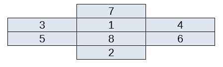 Maths Problem. I can't quite explain it, could you help please? Thanks for every good-example-1