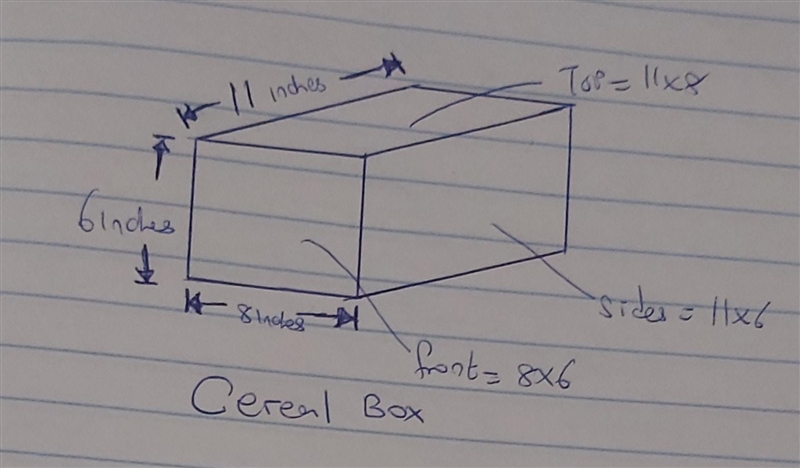 When Tyson opens and lays a cereal box out flat, he sees that the top and the bottom-example-1