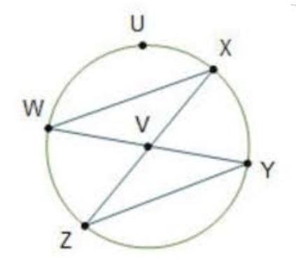 In circle V, angle WXZ measures 30°. Line segments WV, XV, ZV, and YV are radii of-example-1