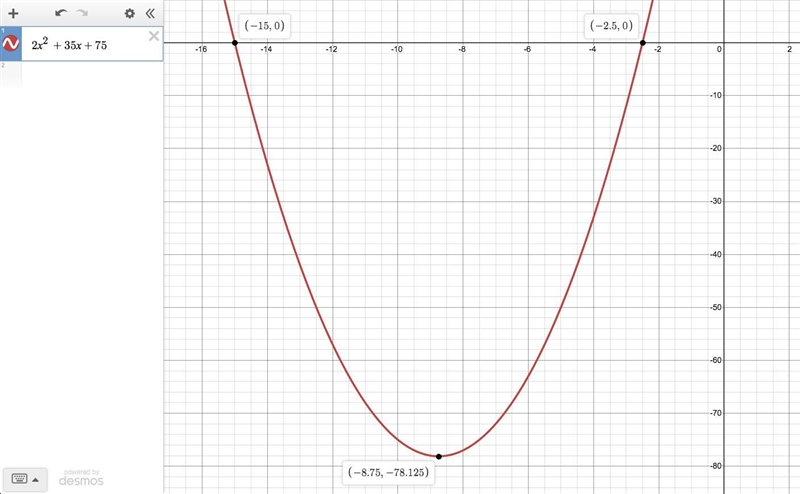 When graphing y = 2x^2 + 35x + 75, which viewing window would allow you to see all-example-1