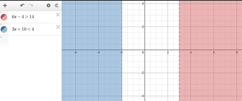 6x — 4 > 14or3х + 10 < 4-example-1