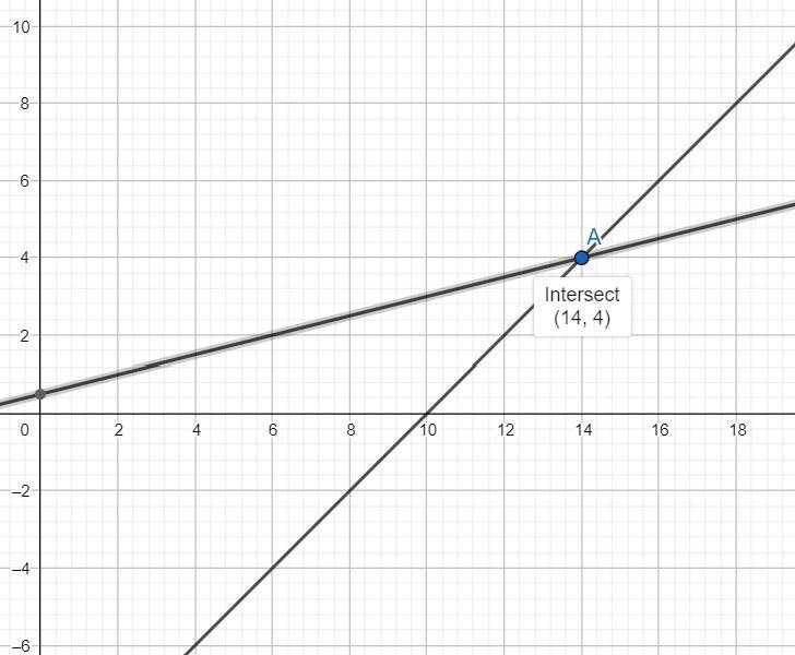 Help? Please? I really suck at geometry-example-2