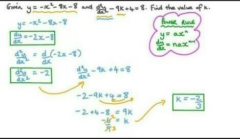 Evaluating an Expression Evaluate E OF 3(6-14) -4. -15 -6 -1 6-example-1