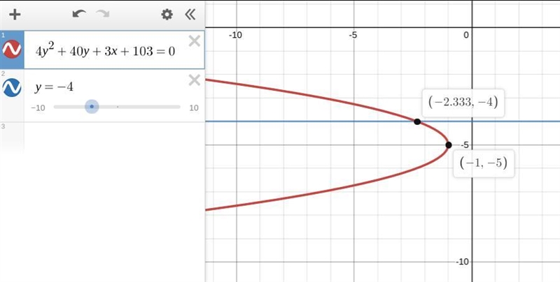 The general form of an parabola is 4y2+40y+3x+103=0. What is the standard form of-example-1