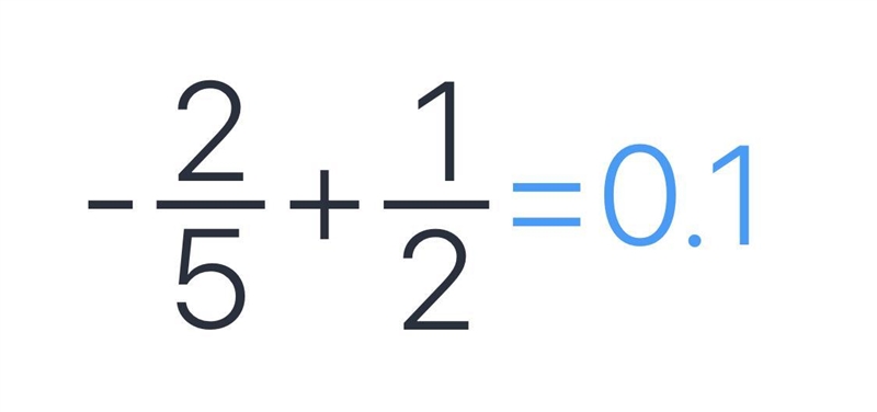 Negative two fifths plus one half-example-1