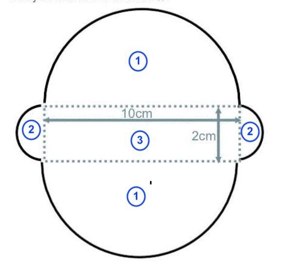 Find the area of the following shape, given its curves are made from parts of circles-example-1