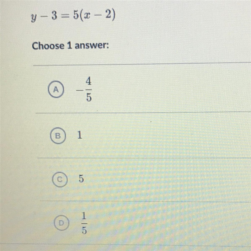 What is the slope of the line?-example-1