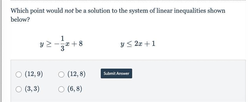 Which point would not be a solution to the system of linear inequalities shown below-example-1