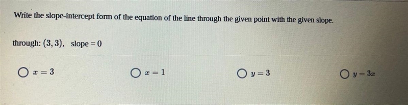 . Write the slope intercept form of the line through the given point-example-1