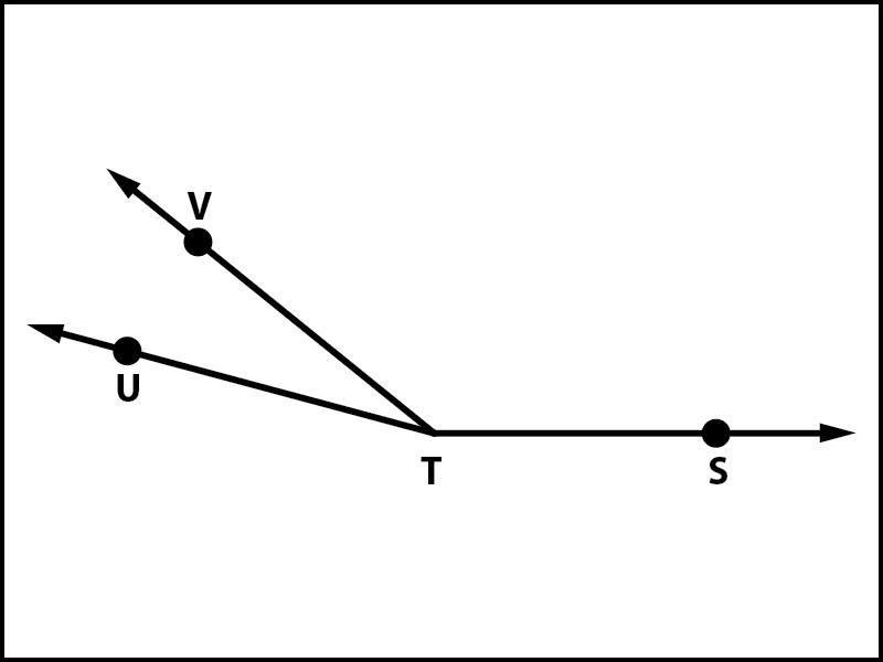 Who knows this, Find m∠UTS, if m∠UTV=x+15, m∠VTS=140∘, and m∠UTS=15x+15-example-1