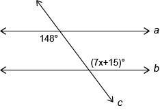 Find the value of x for which the lines a and b are parallel. An image of two lines-example-1