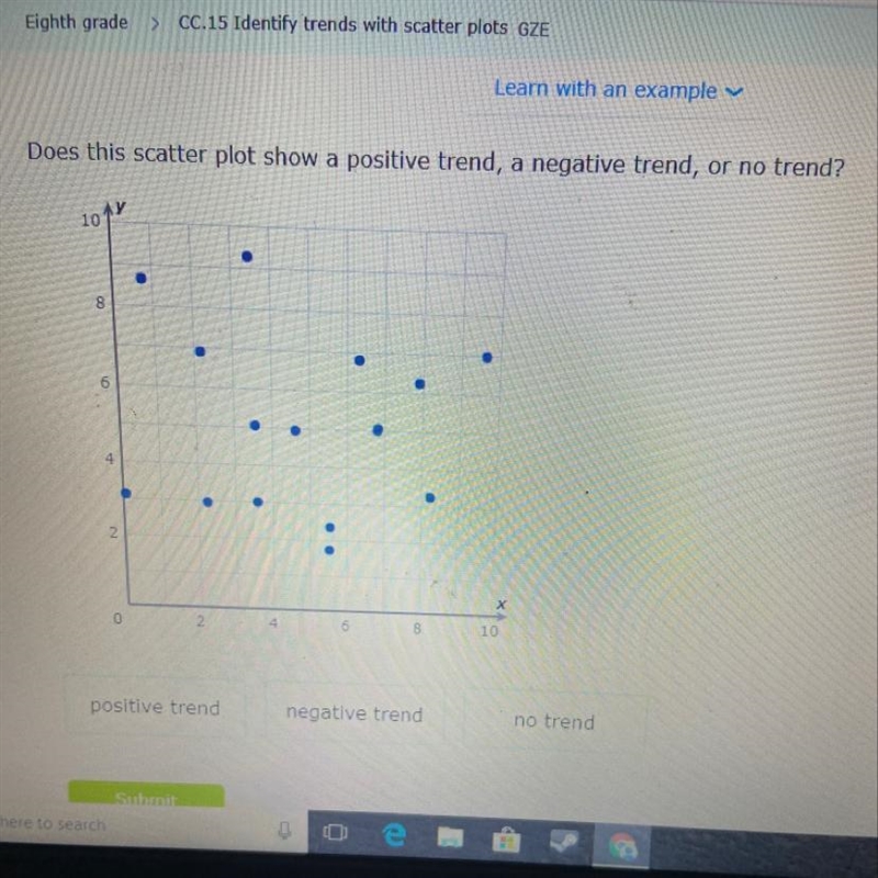 Which trend is the plot-example-1