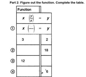 Can someone please help me on this-example-1