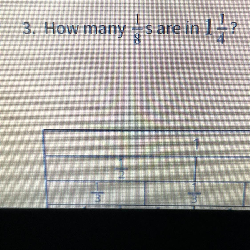 How many 1/8 are in 1 1/4? *look at the picture*-example-1