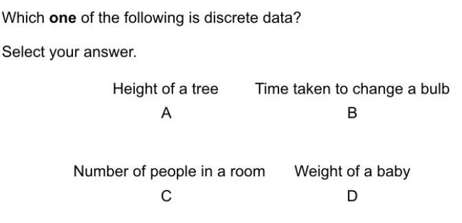 Which one of the following is discrete data?-example-1