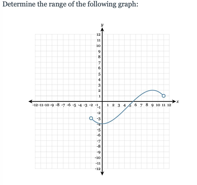 I need help finding the domain-example-1