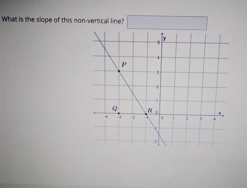 What is the slope of this? ​-example-1