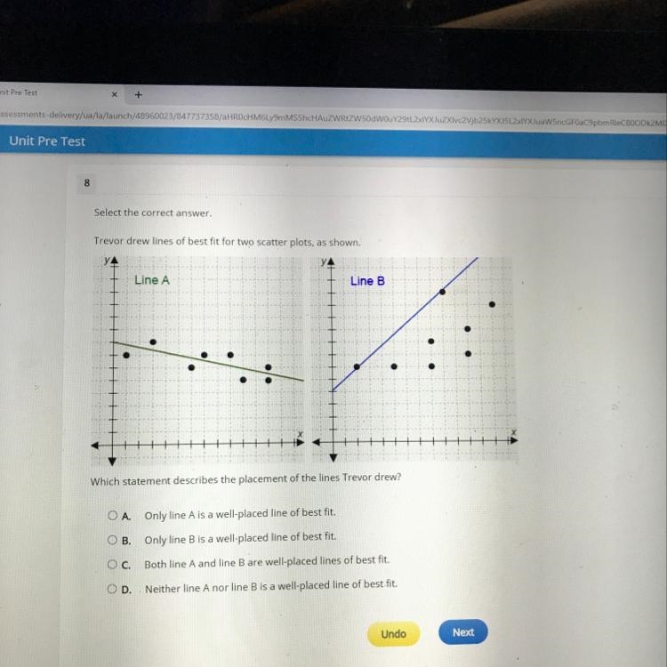 Trevor drew lines of best fit for two scatter plots, as shown. Which statement describes-example-1