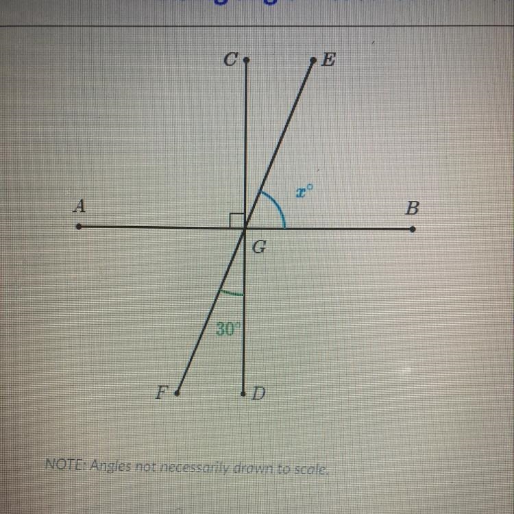 1- Finding angle measures between intersecting lines NOTE: Angles not necessarily-example-1