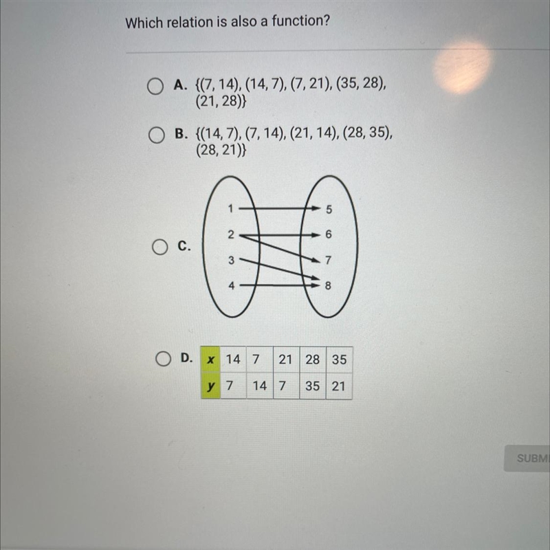 Which relation is also a function? O A. {(7, 14), (14,7), (7, 21), (35, 28), (21, 28) B-example-1