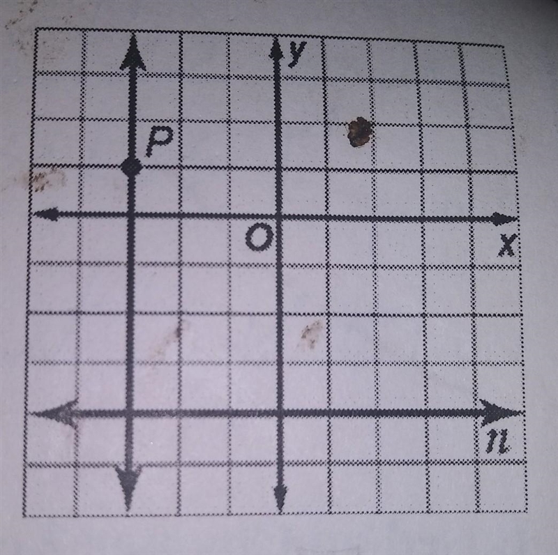 What is the distance from. P to n, shown in the figure? A. -3 B. 1 C. 4 D. 5​-example-1