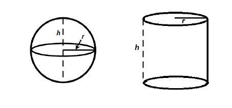 A sphere and a cylinder have the same radius and height. The volume of the cylinder-example-1