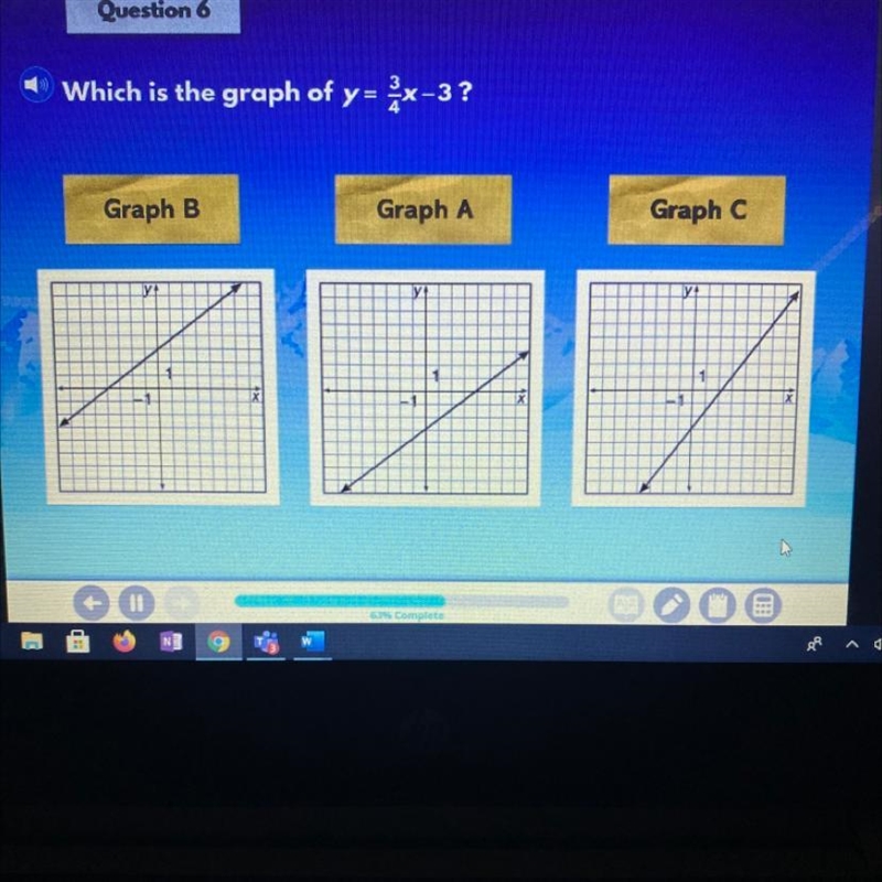 Question Which is the graph of y= 3/4x-3-example-1