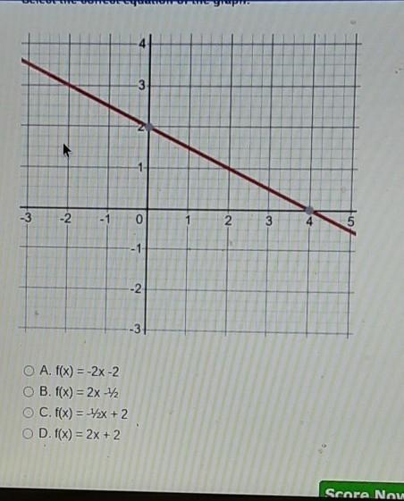 Select the correct equation of the graph... ​-example-1