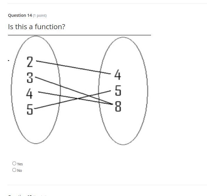 Is this a function? Yes or No-example-1