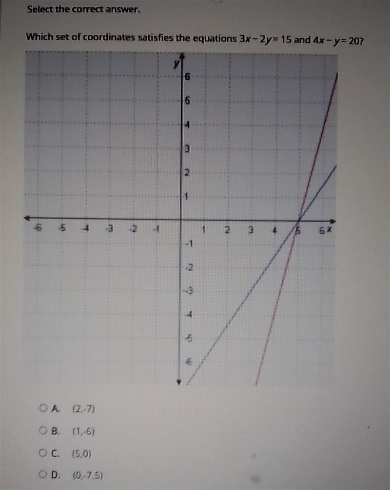 Select the correct answer. Which set of coordinates satisfies the equations 3x-2y-example-1