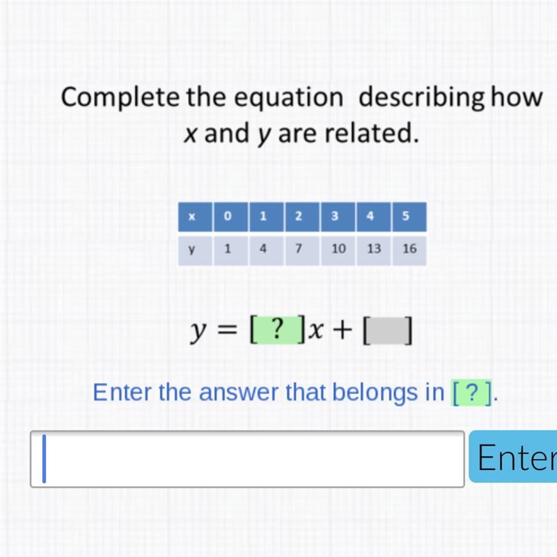 Complete the equation describing how x and y related-example-1