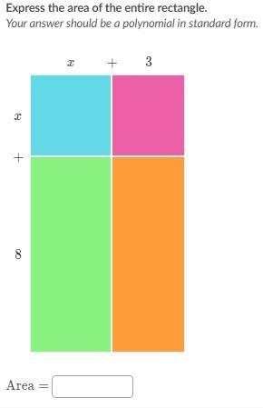 Express area of rectangle. Answer with a polonomial in stadard form. Image of rectangle-example-1