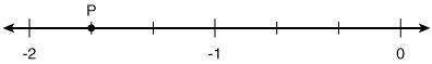 Which of the following statements could be used to describe the location of point-example-1