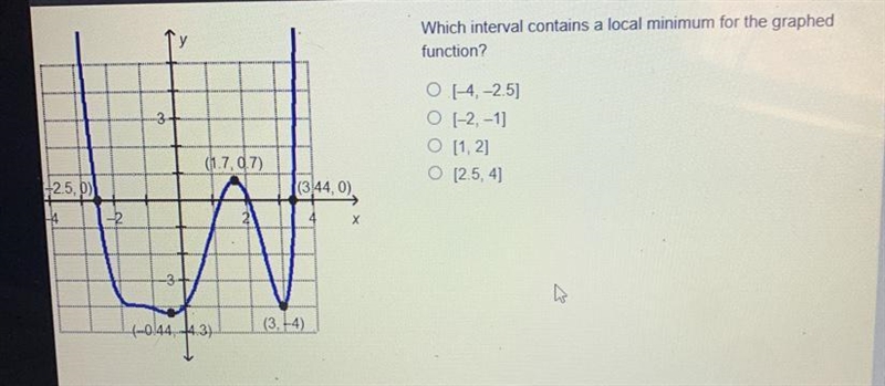 Which interval contains a local minimum for the graphed function? A. [-4, -2.5] B-example-1