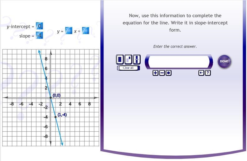 Now, use this information to complete the equation for the line. Write it in slope-example-1