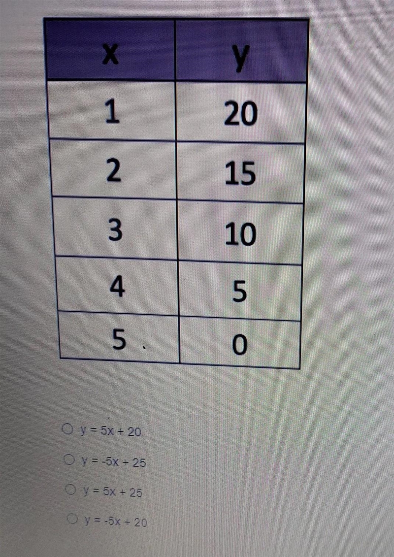 Please help me quickly the question is on the image ​-example-1