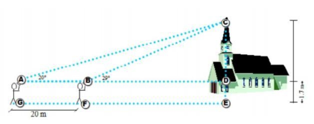 WORTH 35 PTS, PLZ HELP!! The furthest angle of elevation to the top of the steeple-example-1