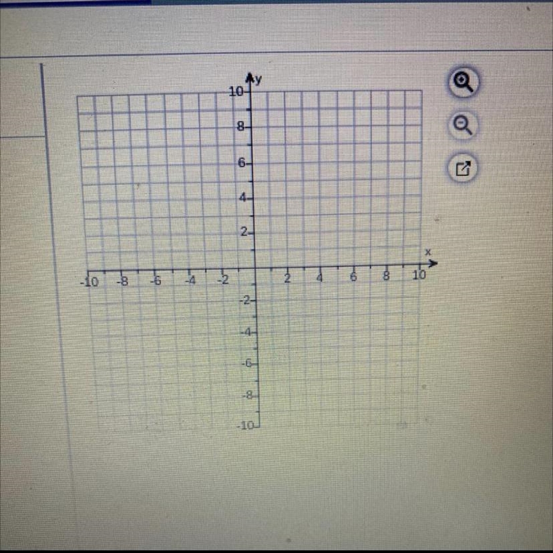 Graph the equation. Y=2x+3-example-1