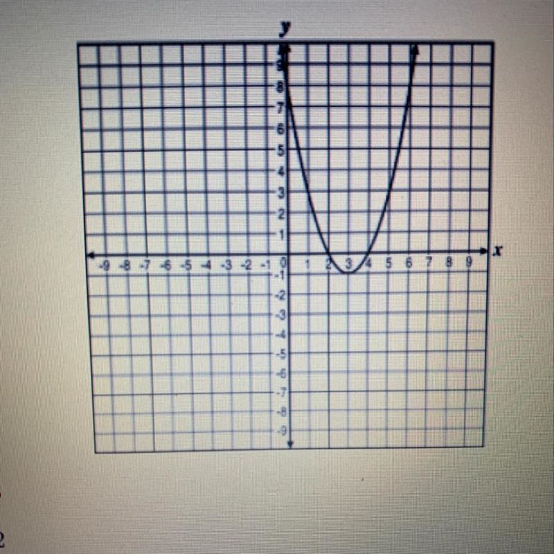 Can someone help me find the domain-example-1