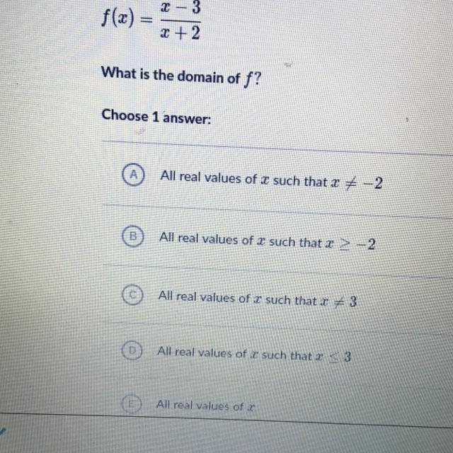 What is the domain of f?-example-1