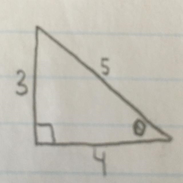 What is the value of 0?-example-1