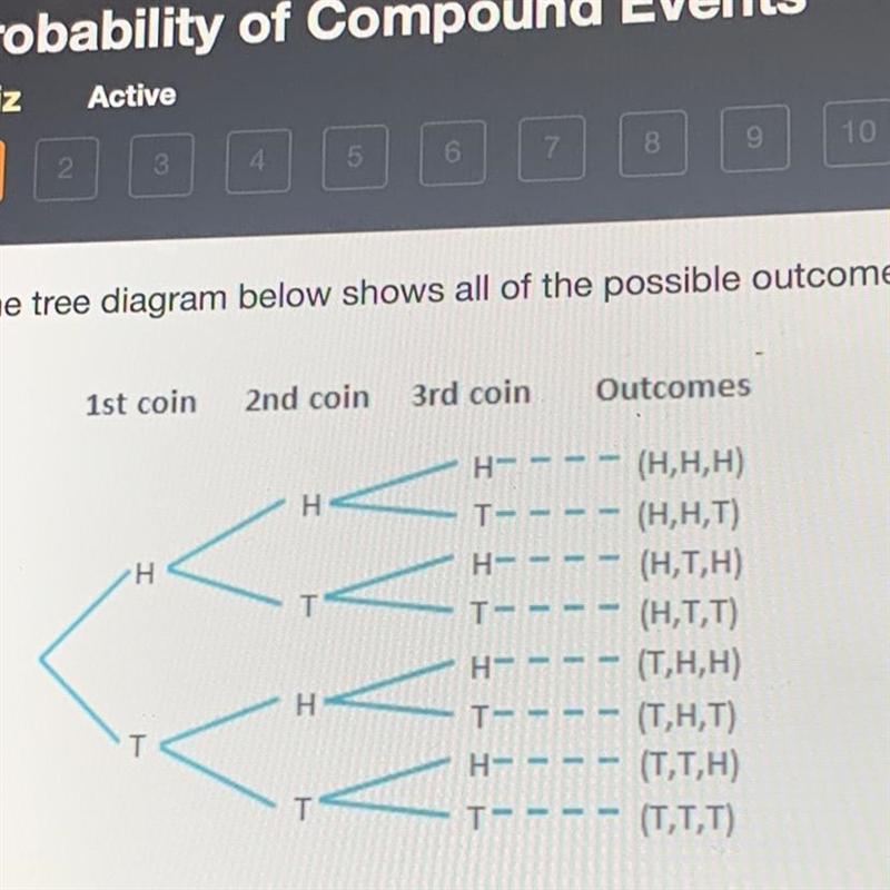 What is the probability of one of the coins landing on tails and two of them landing-example-1