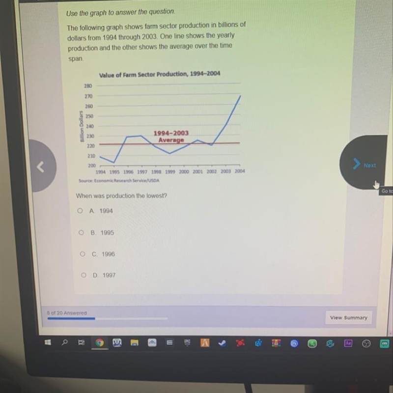 ￼PLEASE HELP!! When was production the lowest???-example-1