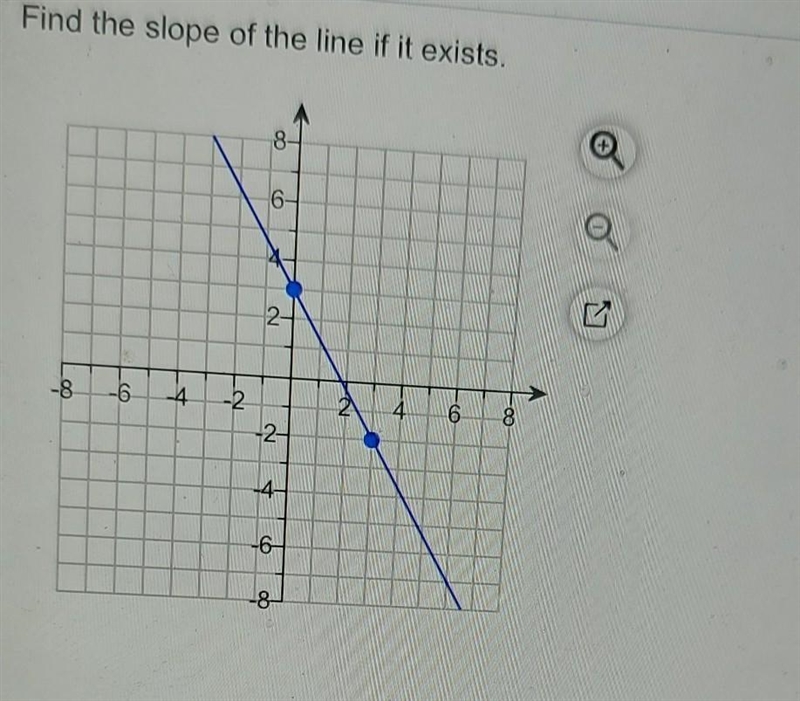 What is the slope plz help plz​-example-1