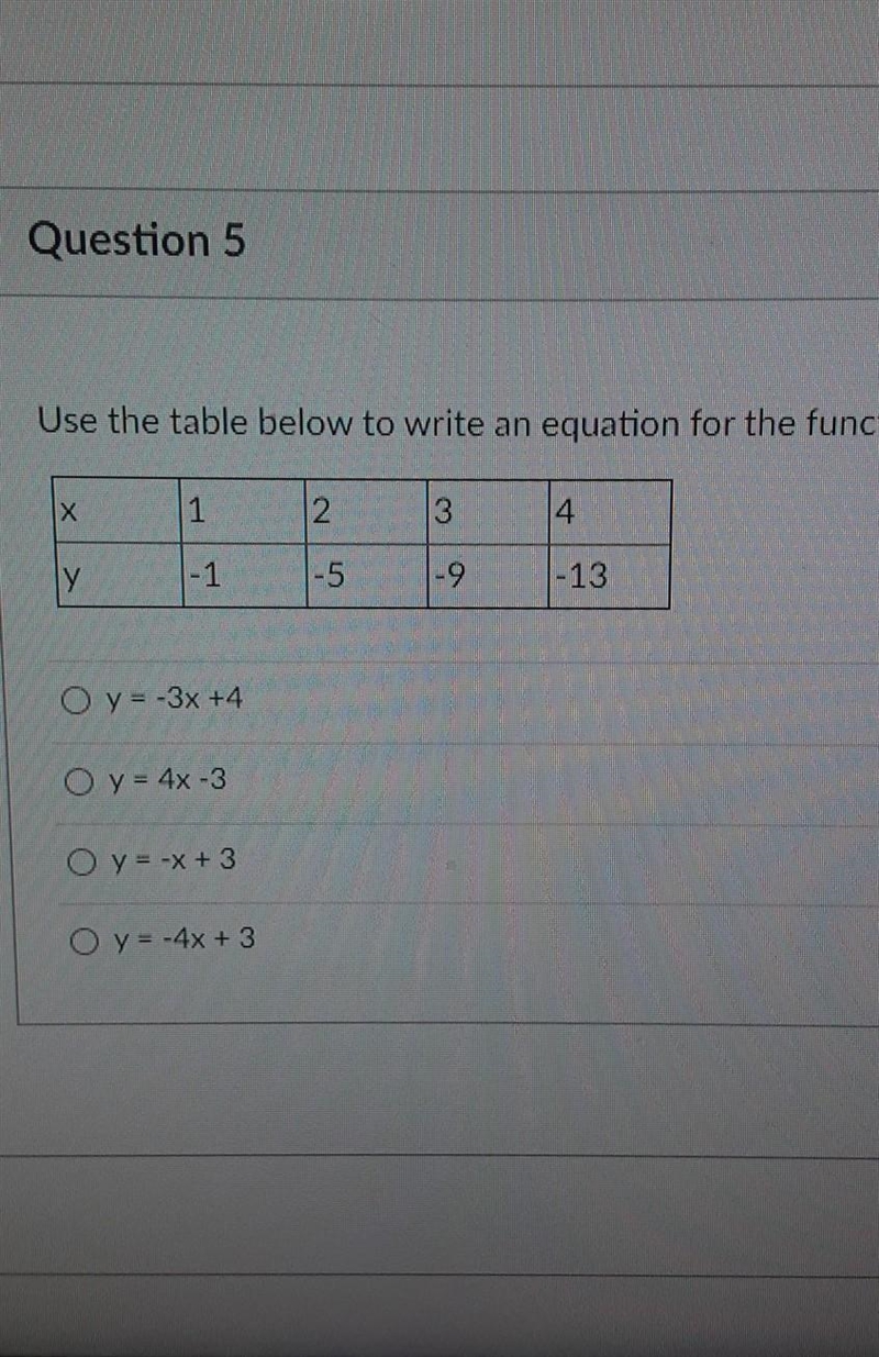 What would be the equation​-example-1