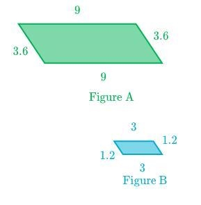 Figure B is a scaled copy of Figure A. What is the scale factor from Figure A to Figure-example-1