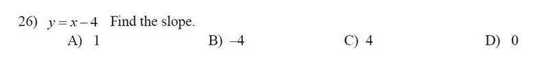 Y = x - 4 Find the slope-example-1