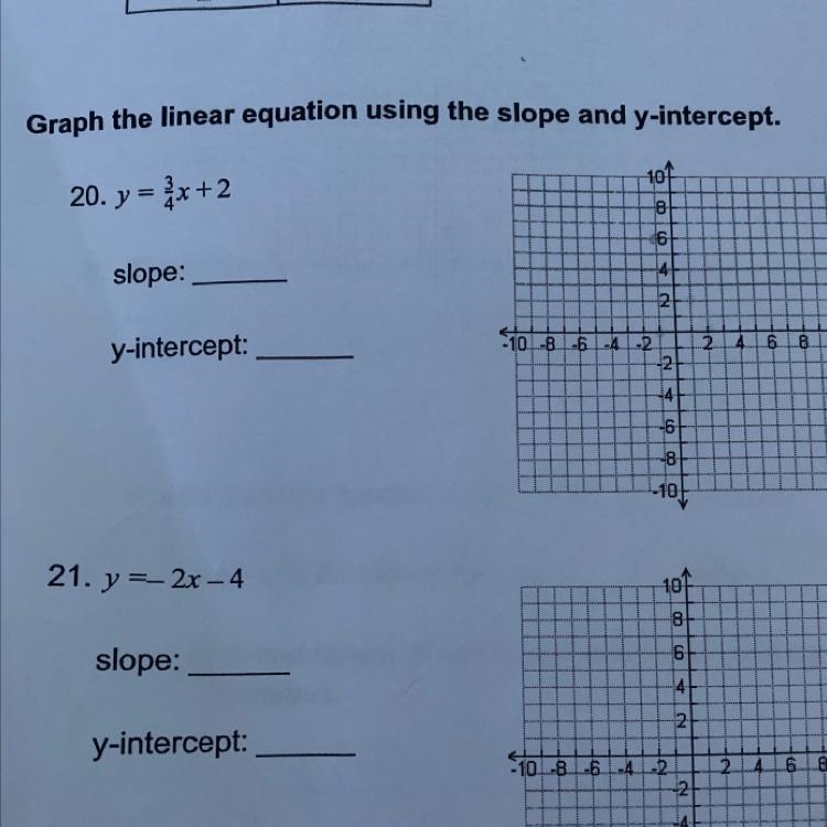 Graph the linear equation y=3/4x+2-example-1